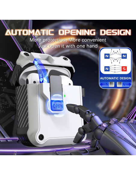 Funda Protectora R-fun para AirPods 1ra y 2da Generación Blanca Funda Protectora R-fun para AirPods 1ra y 2da Generación Blanca