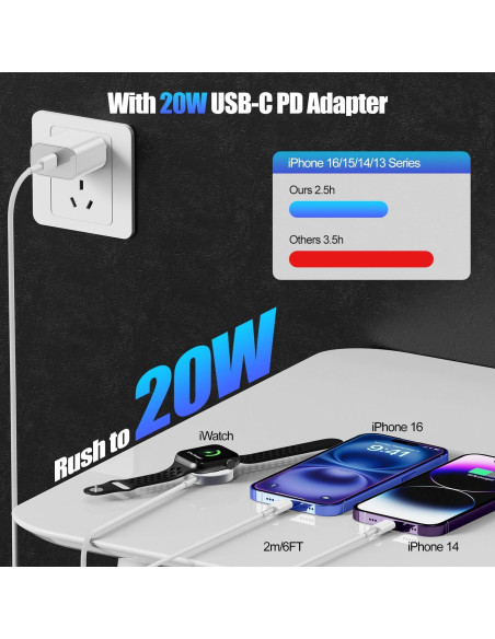 Cargador Magnético 3 en 1 USB C 20W para iPhone y Apple Watch Cargador Magnético 3 en 1 USB C 20W para iPhone y Apple Watch