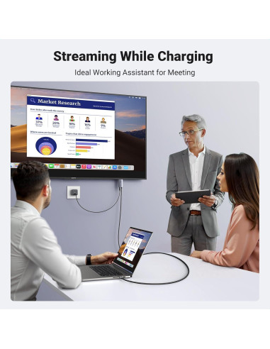 UGREEN Cable USB C a HDMI 4K 60Hz con Carga 100W 2m