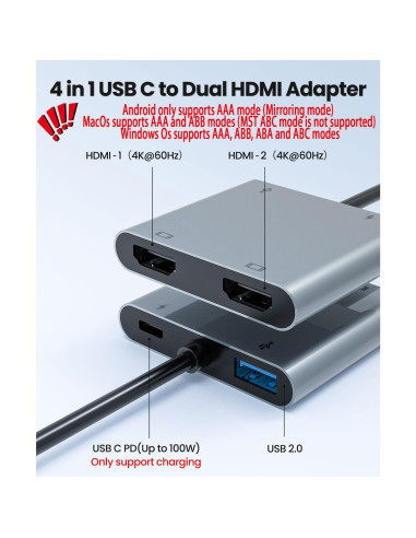 Adaptador USB-C a Doble HDTV Fophmo 4K 100W para 2 Monitores