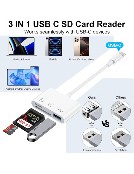 Adaptador SD USB C GiGreen para iPhone 16/15 y Android Adaptador SD USB C GiGreen para iPhone 16/15 y Android