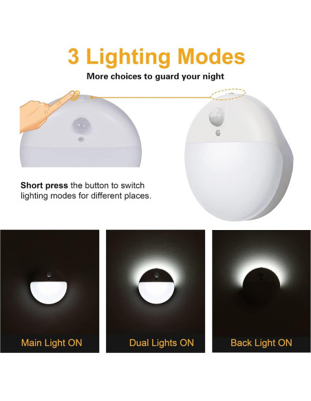 Paquete de 2 Luces Nocturnas YUNLEX con Sensor de Movimiento Paquete de 2 Luces Nocturnas YUNLEX con Sensor de Movimiento