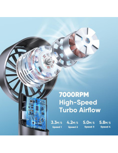 Ventilador Turbo Portátil AMACOOL G3 Recargable 17h 4 Velocidades 2