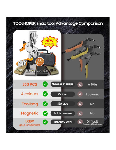 Kit de Sujetadores a Presión Toolhoper 300 Pcs 15mm Naranja