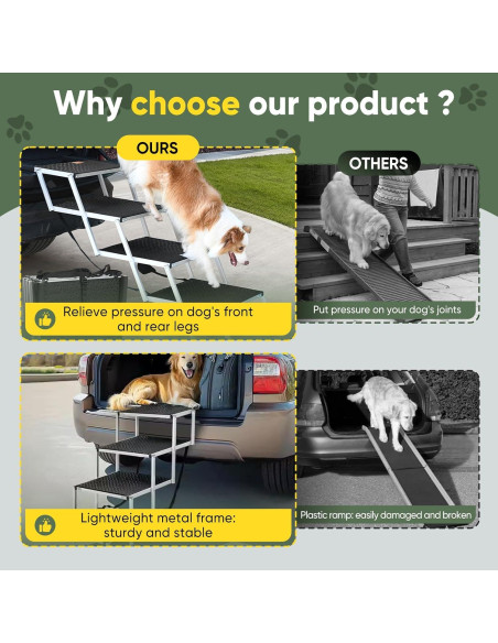 Rampas Plegables para Perros SakerPlus - Soporta 90kg, 5 Pasos Rampas Plegables para Perros SakerPlus - Soporta 90kg, 5 Pasos