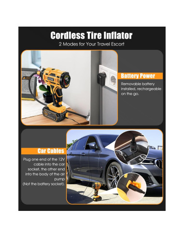 Inflador de Neumáticos Inalámbrico AUTDER AD380 180PSI 21V