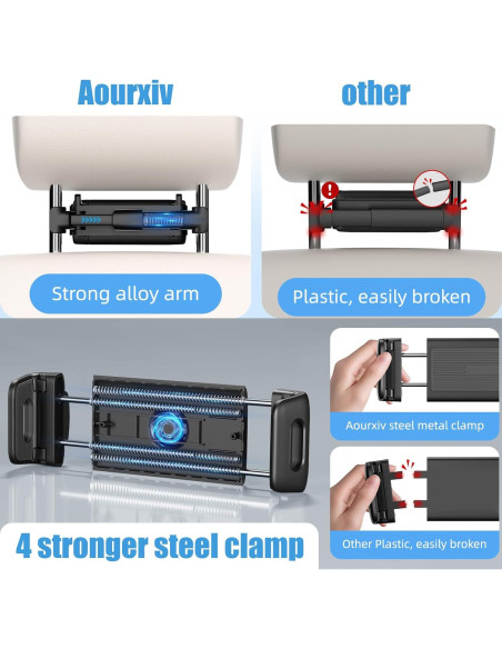 Soporte de Tablet para Coche Aourxiv 360 Ajustable Negro Soporte de Tablet para Coche Aourxiv 360 Ajustable Negro