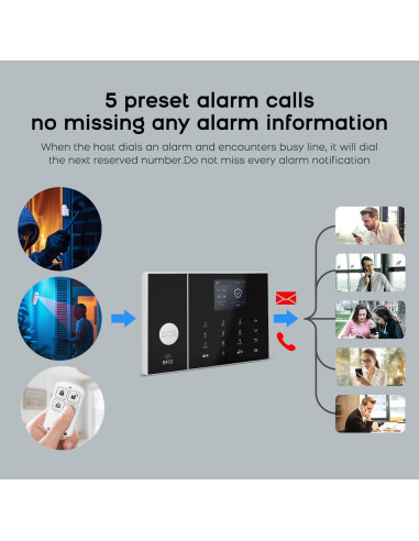 Sistema de Alarma Inalámbrico PGST A108F 24 Piezas 4G/WiFi