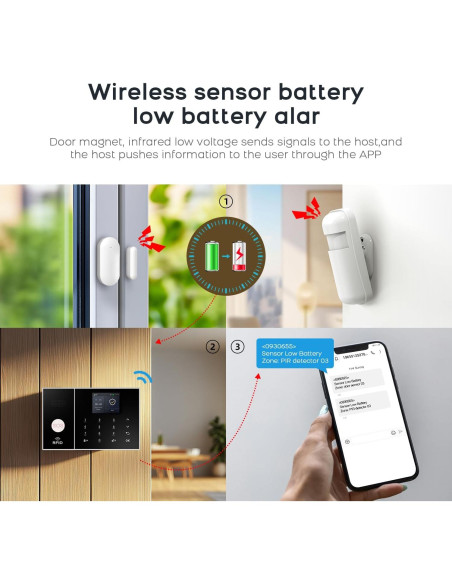 Sistema de Alarma Inalámbrico PGST A108F 24 Piezas 4G/WiFi Sistema de Alarma Inalámbrico PGST A108F 24 Piezas 4G/WiFi