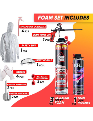 Kit de Aislamiento de Espuma en Spray ixirpro - 3 Piezas 850 g