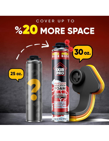 Kit de Aislamiento de Espuma en Spray ixirpro - 3 Piezas 850 g