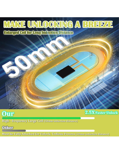 Cerradura Inteligente Eseesmart Oculta Bluetooth RFID Seguridad