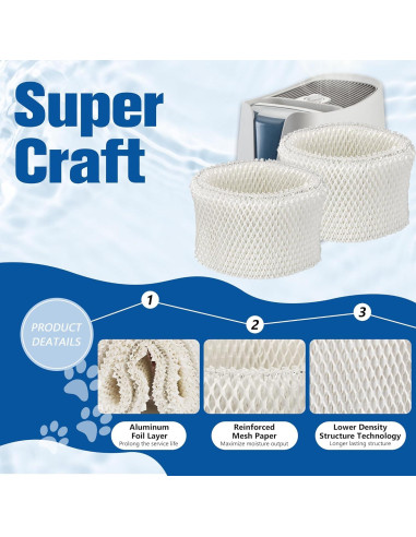 Filtro de Humidificador Funmit WF2 - Paquete de 2 para Vicks