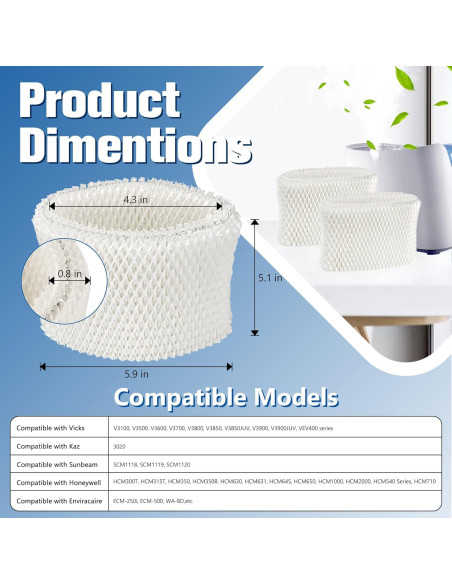 Filtro de Humidificador Funmit WF2 - Paquete de 2 para Vicks Filtro de Humidificador Funmit WF2 - Paquete de 2 para Vicks