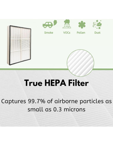 Filtro HEPA Nispira para Purificador Whirlpool AP150 AP250