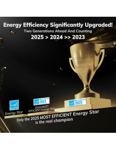 Deshumidificador AEOCKY Rhea 80 Pintas 4500 Pies Inteligente 2