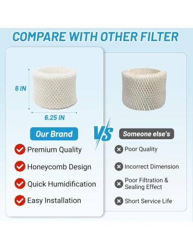 Filtros de Humidificador Lemige HC-888 C - 4 Pack Repuesto