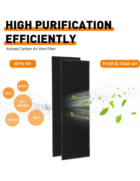 20 Filtros de Aire de Carbón Activado MODIGT 30x10cm 20 Filtros de Aire de Carbón Activado MODIGT 30x10cm