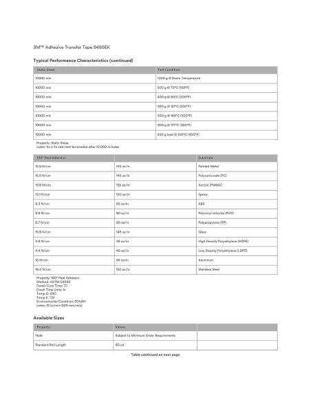 Sello de goma EPDM ESI 12.7x4.76mm con cinta 3M 7.62m Sello de goma EPDM ESI 12.7x4.76mm con cinta 3M 7.62m