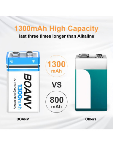 Baterías Recargables 9V BOANV 1300mAh 4PCS USB-C