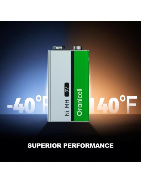 Paquete de 4 Baterías Recargables 9V NiMH 2000mWh ZHUHAI Paquete de 4 Baterías Recargables 9V NiMH 2000mWh ZHUHAI