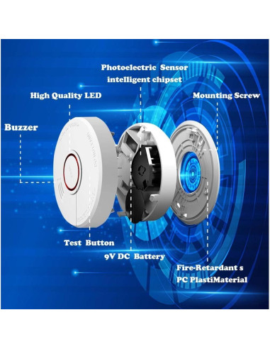 Detector de Humo LSHOME GS526A Fotoeléctrico 3 Unidades