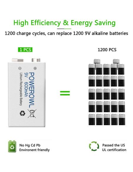Baterías Recargables POWEROWL 9V 600mAh Litio Paquete 4 Baterías Recargables POWEROWL 9V 600mAh Litio Paquete 4