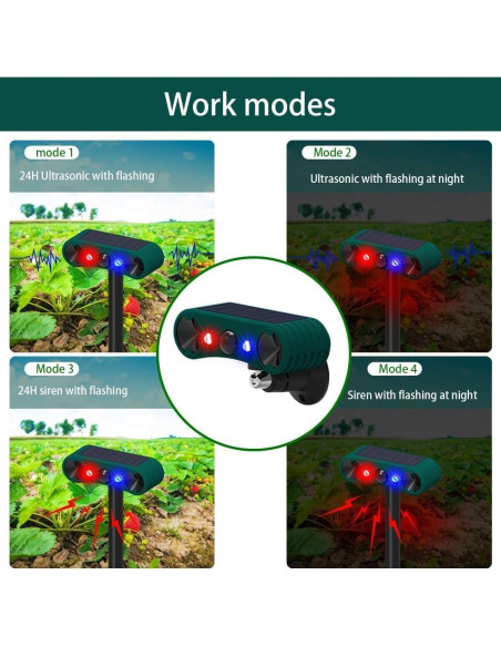 Alarma Solar de Movimiento WONFAST 129db Verde IP55 4 Modos Alarma Solar de Movimiento WONFAST 129db Verde IP55 4 Modos