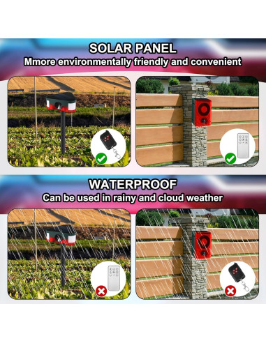Alarma Solar Exterior Qualirey con Sensor de Movimiento - 4 Piezas