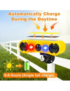 Aolyty Luz de Alarma Solar con Sensor de Movimiento IP65 2