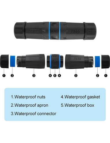 Acoplador RJ45 Iwillink a Prueba de Agua Cat6 - Paquete de 5