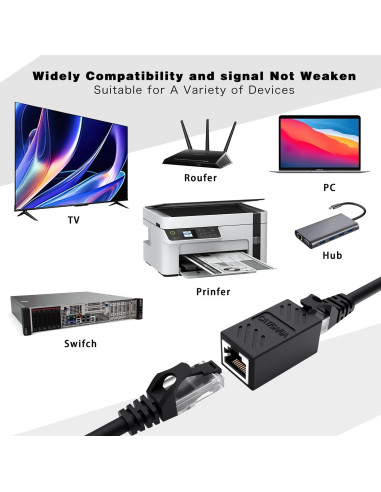 Conector Extensor RJ45 Cat6 Qreikuw Hembra a Hembra 2 Unidades