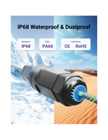 Acoplador Ethernet VCELINK CAT6 IP68 Impermeable - Paquete de 5