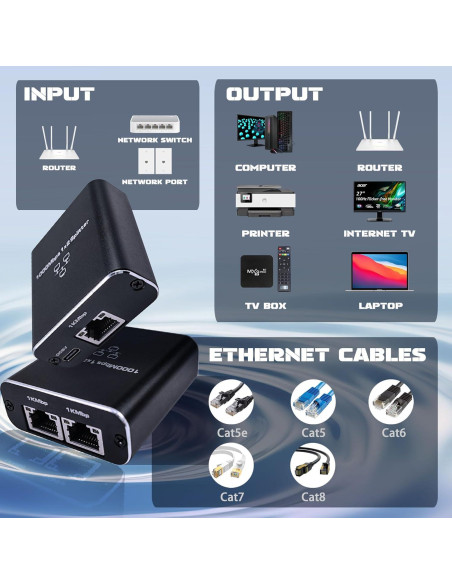 Divisor Ethernet Gigabit LIEZHUA 1 a 2 RJ45 1000Mbps Divisor Ethernet Gigabit LIEZHUA 1 a 2 RJ45 1000Mbps
