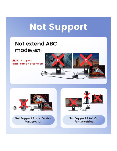 Splitter HDMI 1x2 Avedio Links 4K@30Hz con Cable 1.2m