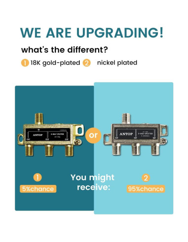 Divisor Coaxial 3 Vías ANTOP AT-706 PLATINUM 2050MHz