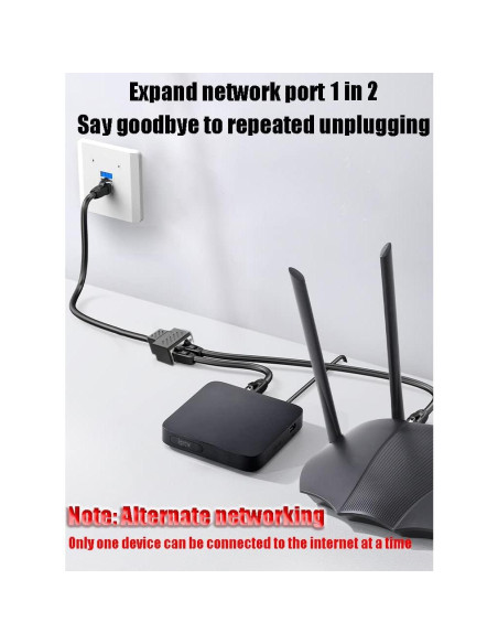 Divisor Ethernet RJ45 1 a 2 MVBOONE - Conexión Estable Divisor Ethernet RJ45 1 a 2 MVBOONE - Conexión Estable