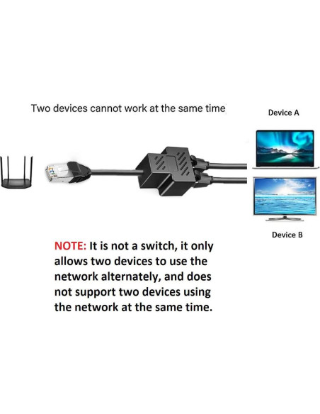 Divisor Ethernet RJ45 1 a 2 MVBOONE - Conexión Estable Divisor Ethernet RJ45 1 a 2 MVBOONE - Conexión Estable