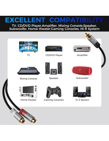 Cable divisor Y RCA 2Pack Togconn 1 RCA macho a 2 hembras 15.7cm