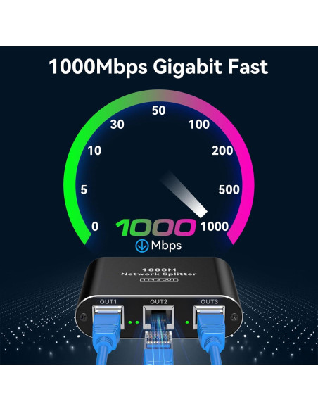 Divisor Ethernet 1 a 3 THXCDBID 1000Mbps RJ45 USB-C Divisor Ethernet 1 a 3 THXCDBID 1000Mbps RJ45 USB-C