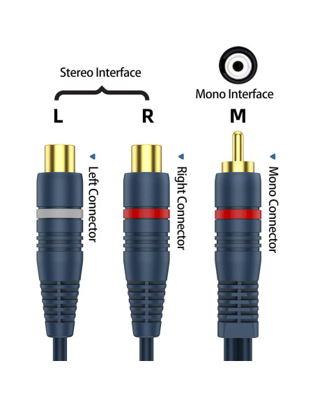 Divisor RCA 1 Macho 2 Hembras DteeDck 0.2m Anti-interferencia Divisor RCA 1 Macho 2 Hembras DteeDck 0.2m Anti-interferencia