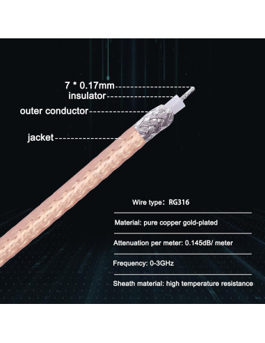 Cable Divisor SMA Femenino a Doble Masculino RG316 15cm - 2 Piezas