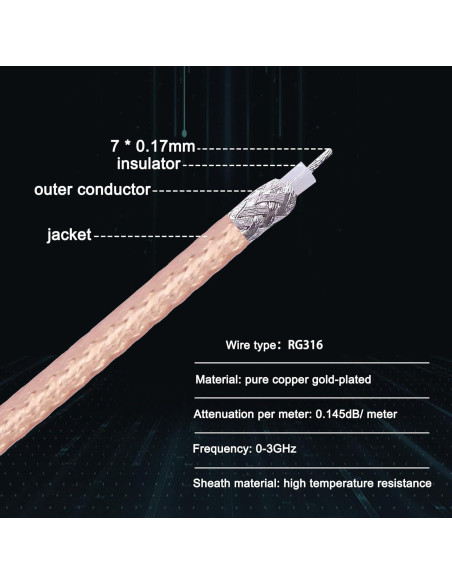 Cable Divisor SMA Femenino a Doble Masculino RG316 15cm - 2 Piezas Cable Divisor SMA Femenino a Doble Masculino RG316 15cm - 2 Piezas