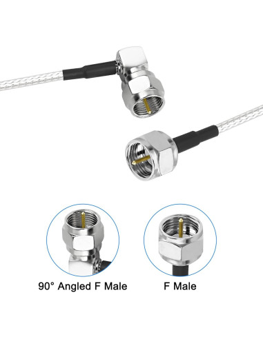 Cable Coaxial Digital MEIRIYFA 2m Tipo F Ángulo Recto 75 Ohm