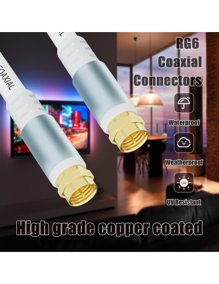 Cable coaxial RG6 GOSYSONG 9.14m blanco para TV y Internet Cable coaxial RG6 GOSYSONG 9.14m blanco para TV y Internet