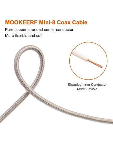 Cable Coaxial CB RG8X 3m MOOKEERF con Conectores PL-259 y FME