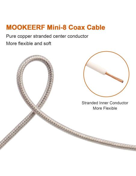 Cable Coaxial CB RG8X 3m MOOKEERF con Conectores PL-259 y FME Cable Coaxial CB RG8X 3m MOOKEERF con Conectores PL-259 y FME