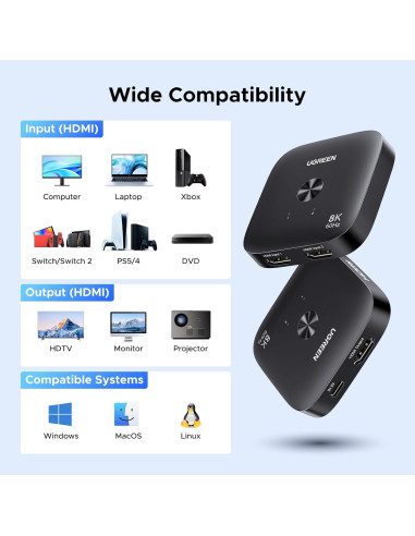 Interruptor HDMI 2.1 UGREEN 8K@60Hz 4K@240Hz 2 en 1