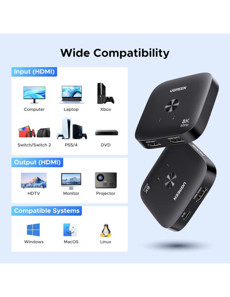 Interruptor HDMI 2.1 UGREEN 8K@60Hz 4K@240Hz 2 en 1 Interruptor HDMI 2.1 UGREEN 8K@60Hz 4K@240Hz 2 en 1
