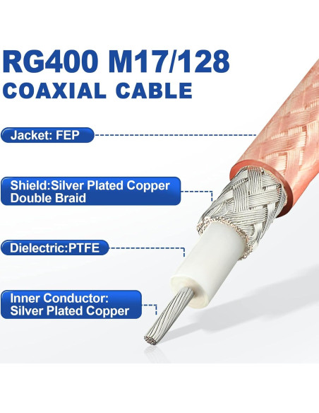 Cable coaxial RG400 Eightwood 6.1m Doble Blindaje Cobre Cable coaxial RG400 Eightwood 6.1m Doble Blindaje Cobre